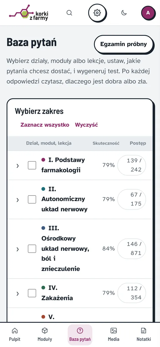 Baza pytań na telefonie: wybór działów ze skutecznością i postępem